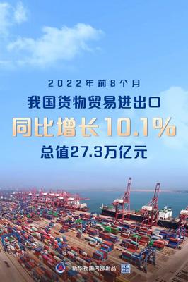 新華全媒+丨我國前8個(gè)月外貿(mào)進(jìn)出口同比增長10.1% 新材料技術(shù)研發(fā)