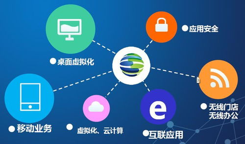 2017年中國(guó)月入過萬人數(shù)猛增 軟件與信息技術(shù)服務(wù)業(yè)引領(lǐng)高薪時(shí)代